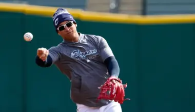 Juan Brito may make Gabriel Arias expendable for the Cleveland Guardians  image