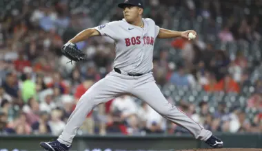 Is It Time To Hit the Panic Button?