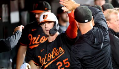 Predictions & Props to Target