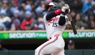 What makes the Twins baseball’s most aggressive ABS team? ‘We don’t have a cheat code’