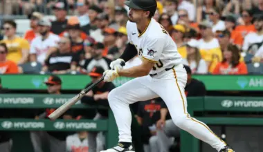 Three Pirates Players With Extremely Promising Underlying Metrics