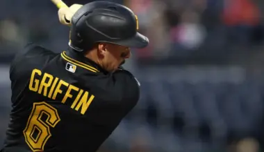 Konnor Griffin Shares Pirates' Humorous Approach To Challenge System image