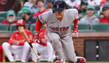 Red Sox deemed an 8.64 problem by MLB writer image