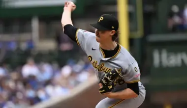 Pirates' Bubba Chandler Wins Accidental ABS Challenge  image