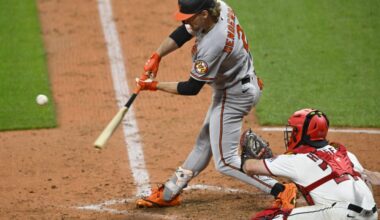 9th-inning rally falls short after Orioles are no-hit for 8 in 4-2 loss to Guardians