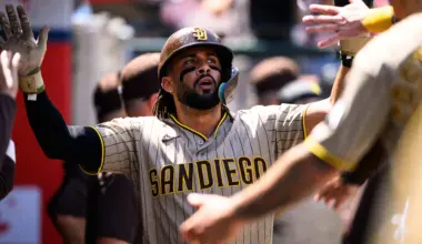 Analyzing Padres Powerful Offense