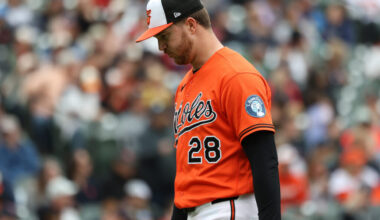 Orioles Place Trevor Rogers On Injured List With Illness