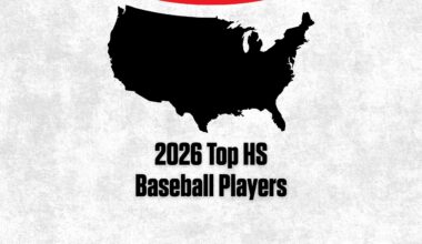 2026 Top High School Baseball Player Rankings By State