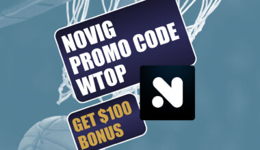 Novig Promo Code WTOP: Get $100 Bonus for MLB, NBA Playoffs This Weekend