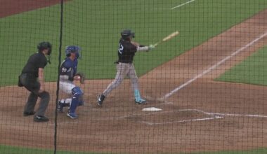 River Bandits ready for opening day