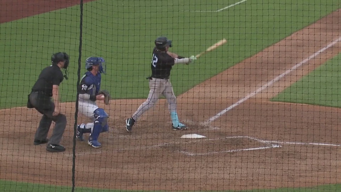 River Bandits ready for opening day