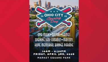 Ohio City Inc. to host celebration, parade ahead of Cleveland Guardians' home opener at Progressive Field: What to expect