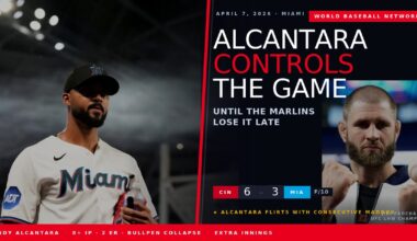 Sandy Alcantara Flirts With Another Maddux, Marlins Blow 2–0 Lead in 6–3 Extra-Inning Loss to Reds