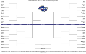 SCHS will host Ringgold in 1st Round of State Baseball Playoffs
