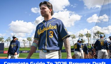 2026 Brewers Draft Primer: When The Draft Happens, How Many Draft Rounds, & More - Milwaukee Brewers Guides & Resources