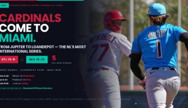 St. Louis Cardinals prospect JJ Wetherholt is tagged out by Miami Marlins third baseman Connor Norby during spring training at Roger Dean Chevrolet Stadium in Jupiter, Florida, February 23, 2026