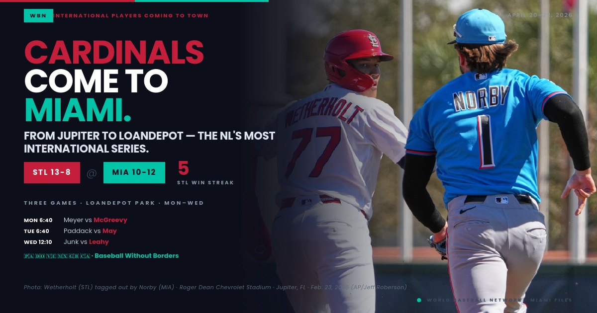 St. Louis Cardinals prospect JJ Wetherholt is tagged out by Miami Marlins third baseman Connor Norby during spring training at Roger Dean Chevrolet Stadium in Jupiter, Florida, February 23, 2026