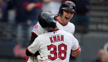 Chase DeLauter’s red-hot start has Cleveland Guardians fans dreaming big