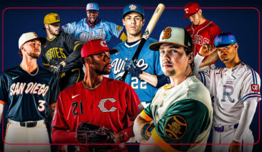 SportsLogos.Net News