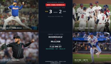 Diamondbacks vs. Mets: How to Watch the WBC Final Rematch (Rodríguez vs. McLean)