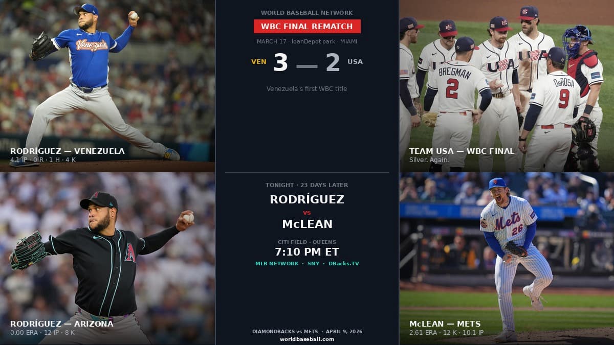 Diamondbacks vs. Mets: How to Watch the WBC Final Rematch (Rodríguez vs. McLean)