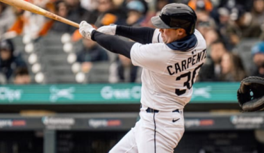 MLB Lineup Recommendations & Top DFS Picks for Friday’s Games
