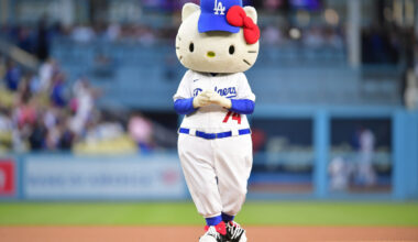 Apr 16, 2024; Los Angeles, California, USA; Hello Kitty throws out the ceremonial first pitch before the Los Angeles Dodgers play against the Washington Nationals at Dodger Stadium. Mandatory Credit: Gary A. Vasquez-USA TODAY Sports