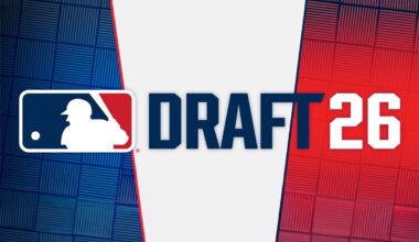 Twins Select High-Octane SoCal Arm with 3rd Overall Pick in First 2026 MLB Mock Draft - MLB Draft
