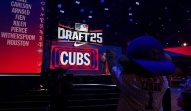 MLB Releases 2026 MLB Draft Slot Values: Cubs ranked 20th in Bonus Pool - Major League Notes