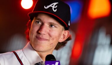 Rome Emperors release 2026 Opening Day roster