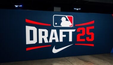 Dodgers news: MLB-low $3.95m draft bonus pool after adding Tucker, Díaz