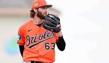 Orioles minor league recap 4/19: Brandon Young pitches 5.2 hitless for Norfolk