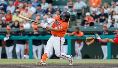 Orioles minor league recap 4/8: Willems homers in Norfolk loss