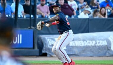 Where will the Battery Power Top 30 Braves Prospects open up the 2026 season?