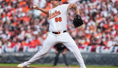 What to make of some early struggles by Tyler Wells