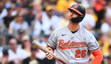 Orioles fans are worried about the offense after early action