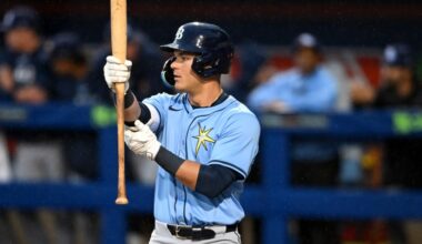Tampa Bay Rays 2026 Minor League Roundup: Week 1