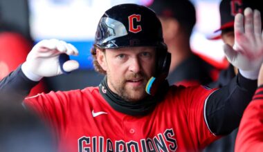 Series Preview: Royals at Guardians