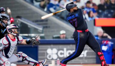 Minnesota Twins handled 10-4 in road loss to Toronto Blue Jays