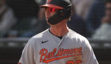 Is the Polar Bear coming out of his offensive deep freeze?