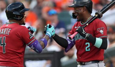 Can Marte and Perdomo Bat Better?