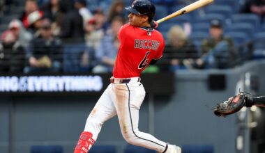 Kremer throws one bad pitch, offense goes silent in a 4-2 loss to Cleveland