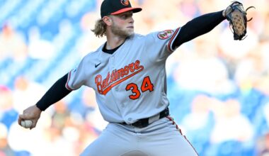 An early checkup on Shane Baz