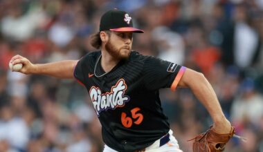 How to watch SF Giants vs. Miami Marlins