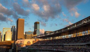 Quieter, milder Easter Sunday in Twin Cities ahead of another unsettled week