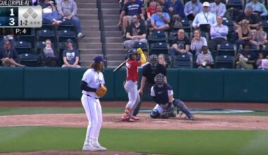 Cleveland Guardians Prospect Report 3/31/26