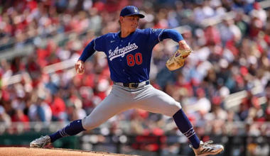 Roberts on Dodgers Starters Logging Innings