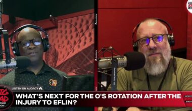 What does Zach Eflin's injury mean to Orioles' rotation?