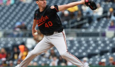 Orioles’ struggles in early innings dooming team to losing ways