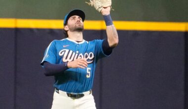 2026 NL Central Power Rankings: Week 3